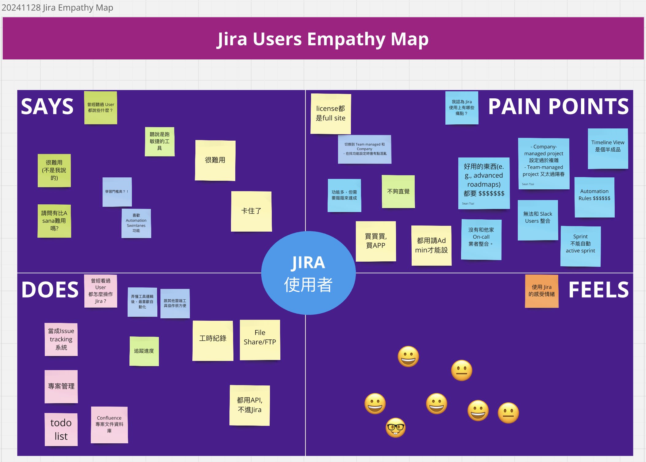 社群活動 – Atlassian Jira 新竹社群第一次的線上相見歡 - ProdSence