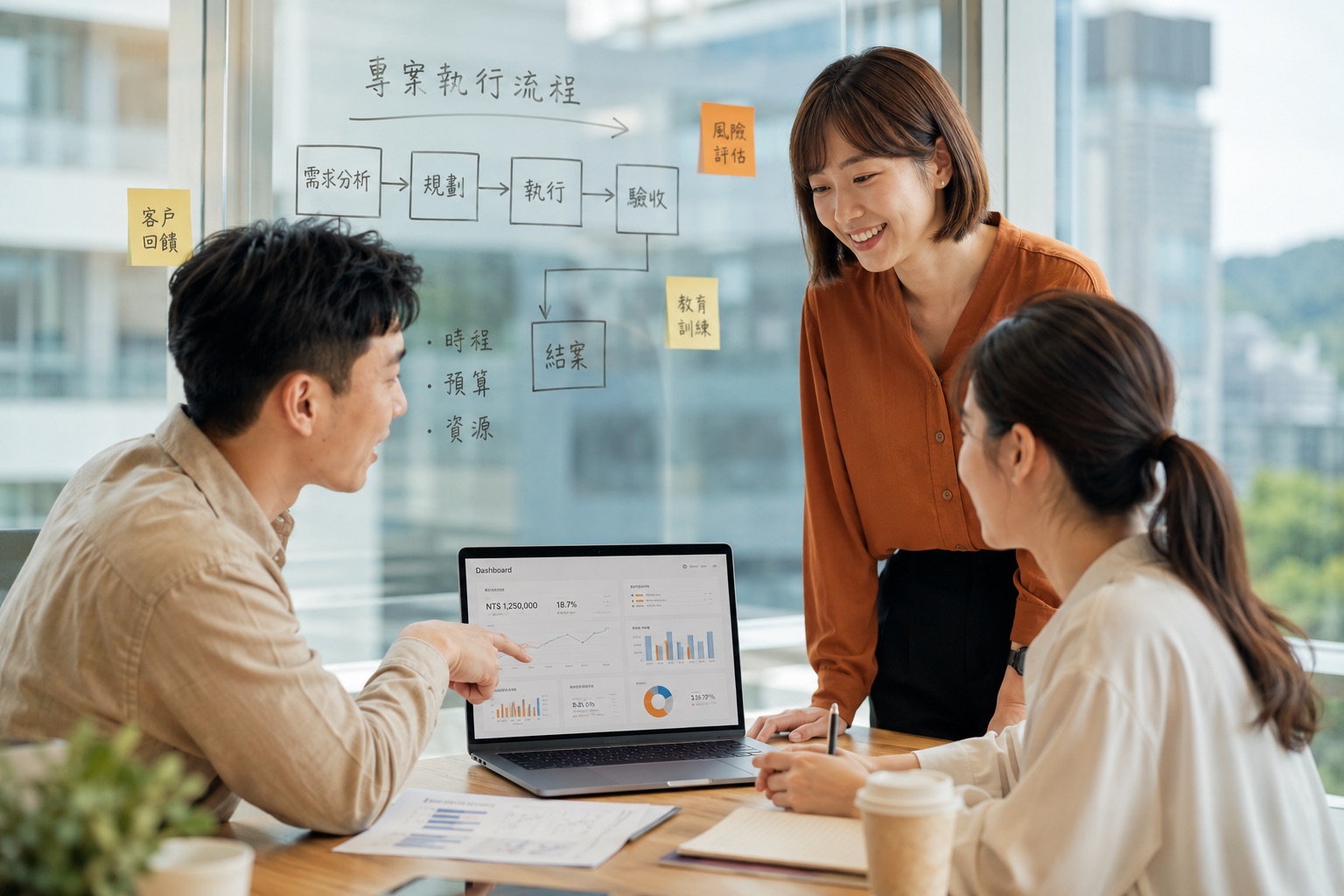 AI 流程輔導 × 系統開發顧問